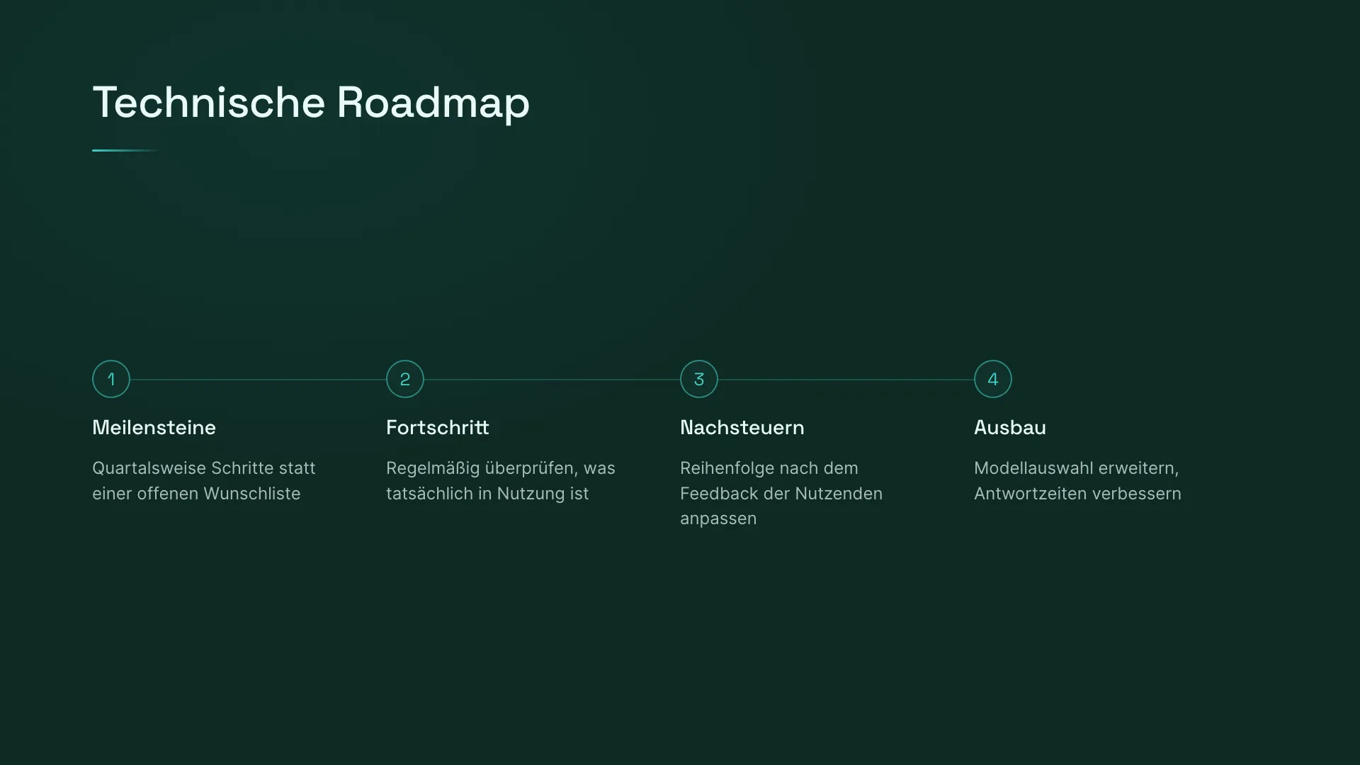 Workshop: Roadmap